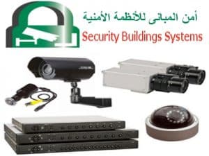 Wired CCTV System