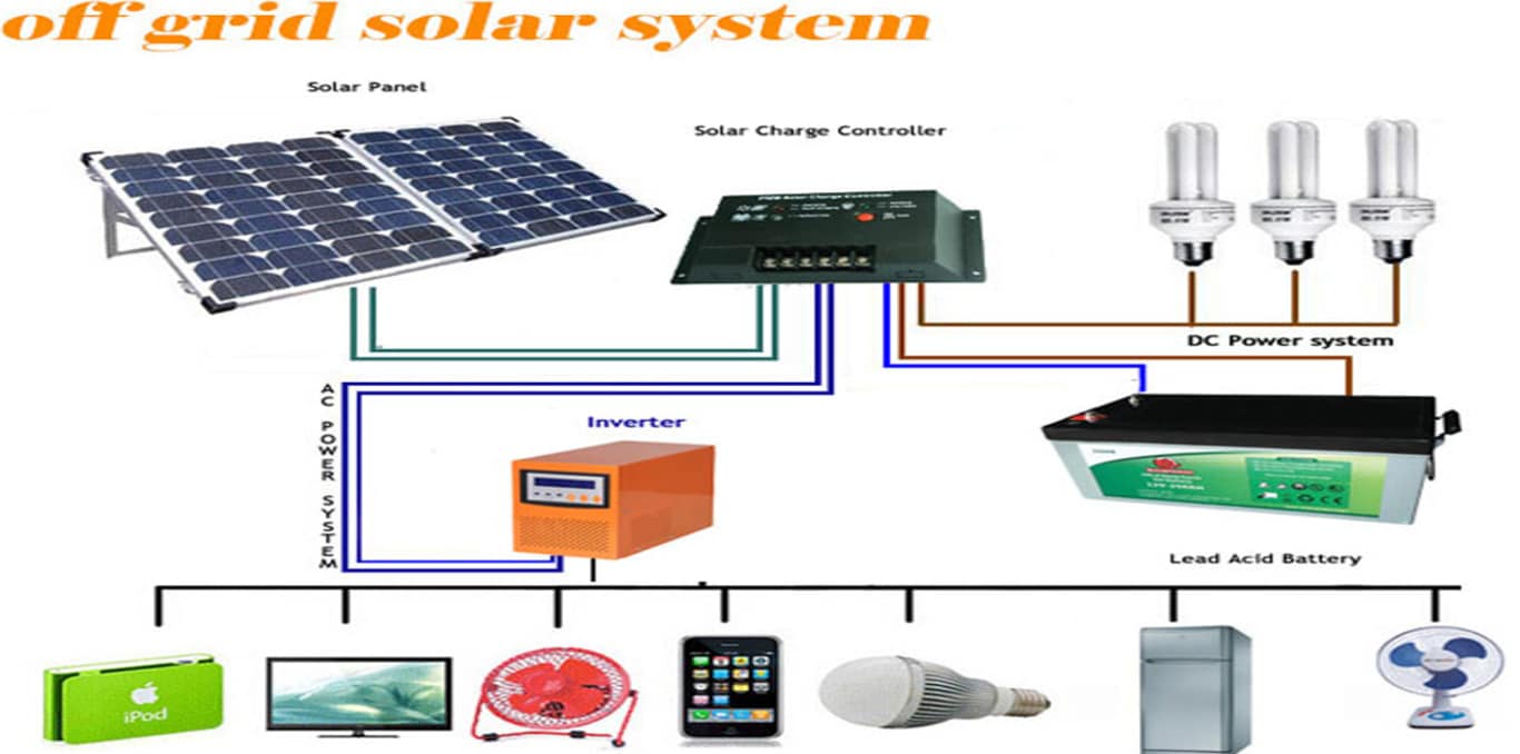 أنظمة الطاقة الشمسية off grid